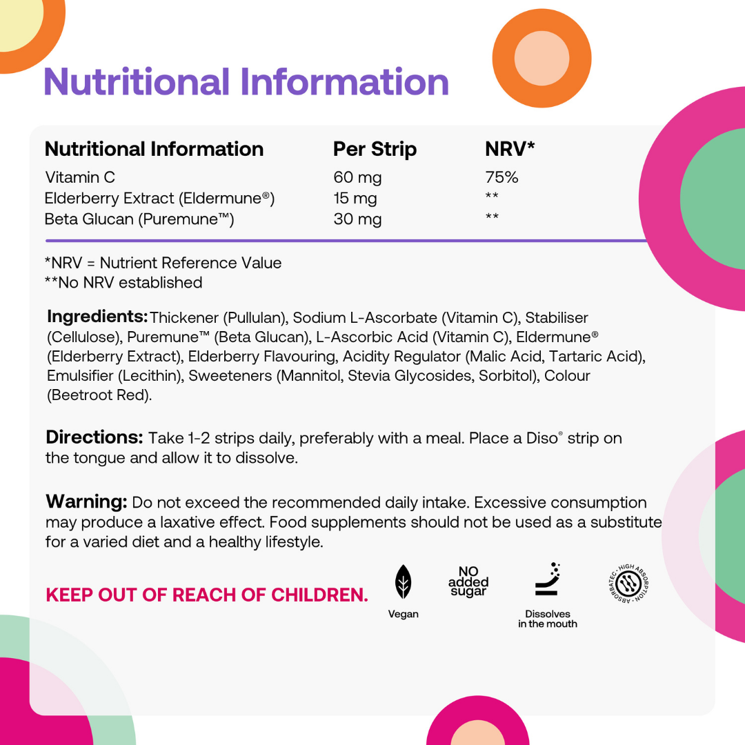 Nutritional information label of Vitamin C with colorful design elements on a white background