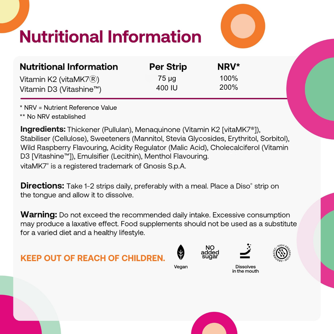 Nutritional information of Vitamin D3 and K2 details on a white background with colorful circles.