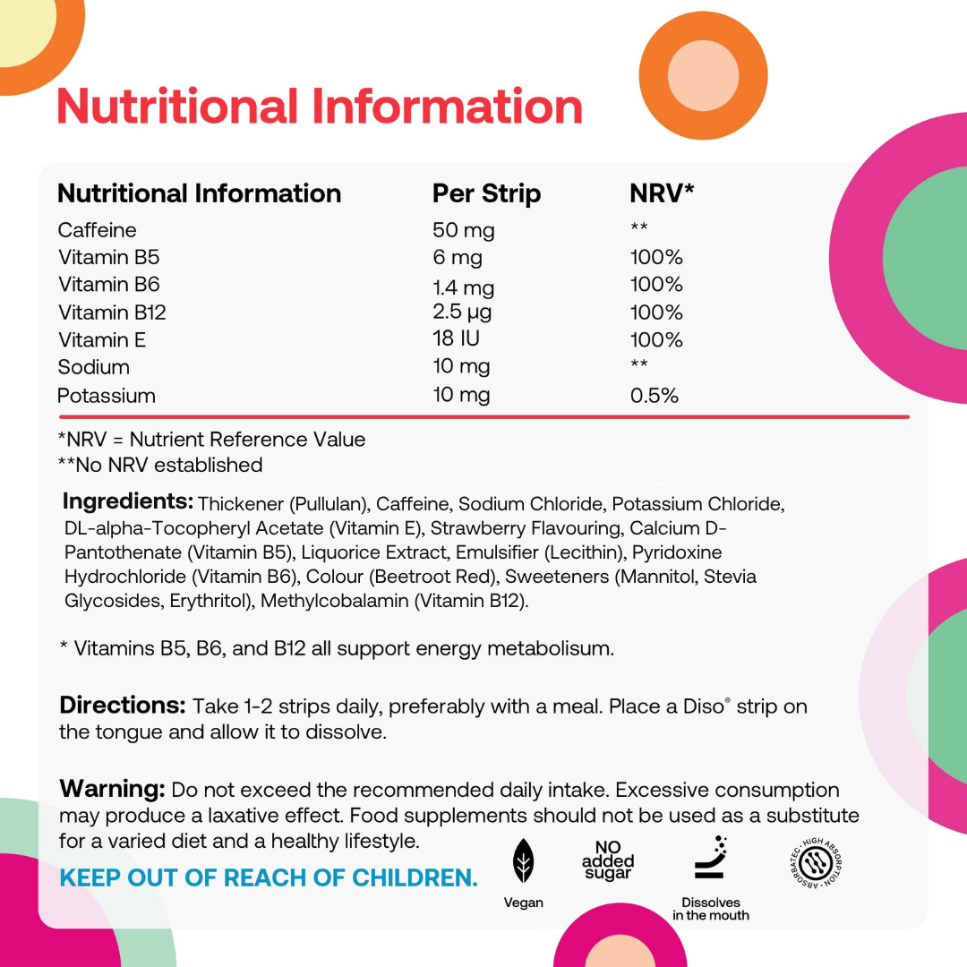 Nutritional information and ingredient list for a Diso Energy with colorful circular designs.