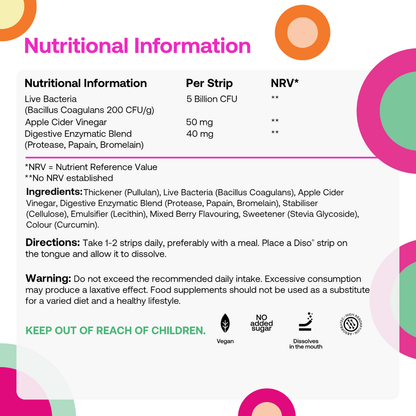 Nutritional information of Diso Hapi Tum details on a colorful background