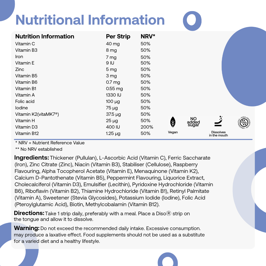 Nutritional information and ingredient list for Diso Kids MultiVitamin
