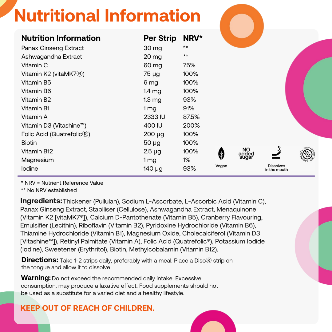 Nutritional information of Diso Multivitamin table with colorful design elements